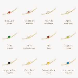 Monthly Birthstone Necklace